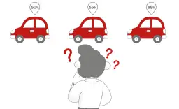 Zastanawiasz się, gdzie najłatwiej zdać prawo jazdy? Trzy czerwone samochody z procentami (50%, 65%, 88%) sugerują wybór najlepszej opcji.