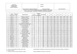 Rozkład jazdy maxbus Limanowa Kraków przez Stare Rybie. Tabela zawiera nazwy miejscowości, przystanków, odległości i czasy przejazdu.