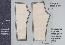 Jak uszyć spodnie bez wykroju? Prosty poradnik dla początkujących!