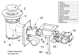 Części do kotłów – nie trać pieniędzy na nieodpowiednie elementy