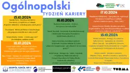 Kompetencje zawodowe: Klucz do kariery w Polsce [2024]