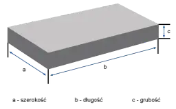 Jak obliczyć ile cementu na wylewkę kalkulator - uniknij błędów w kosztach