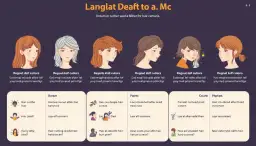 Sen o obcinaniu włosów co oznacza? Odkryj ukryte znaczenie snu