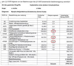 Was kostet ein Privatrezept? GOÄ-Ziffer 2 erklärt