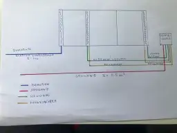 Schemat połączeń domofonu i siłowników bramy. Jakie kable do bramy i domofonu? Użyto skrętki komputerowej i przewodów 4x1,5 mm².
