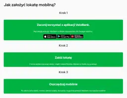 Lokata mobilna: Co to jest, jak działa i czy warto?