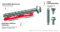 Kotwa Hilti M16 - Jak wybrać najlepsze mocowanie do betonu?