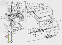 Jak ustawić zawory C 330, aby uniknąć kosztownych napraw?