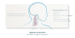 Czy spanie na brzuchu szkodzi piersiom? Poznaj fakty i zagrożenia