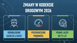 Grafika przedstawia trzy ikony: dziecko w kasku, przekroczenie prędkości i prawo jazdy od 17 lat.