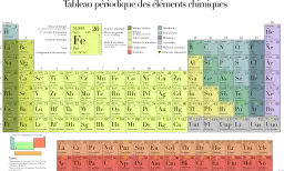 Jaki symbol ma potas? Odkryj znaczenie symbolu K w chemii