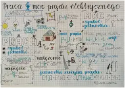 Co to jest fizyka? Odkryj, jak napędza Twój codzienny świat!