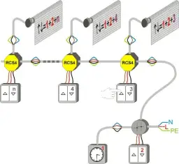 Jak podłączyć rolety elektryczne schemat - uniknij najczęstszych błędów