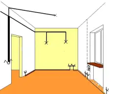 Schemat pokoju z zaznaczonymi punktami instalacji elektrycznej, sugerujący samodzielny montaż instalacji elektrycznej.