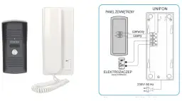 Domofon 5-żyłowy: Podłącz w bloku krok po kroku i oszczędź!