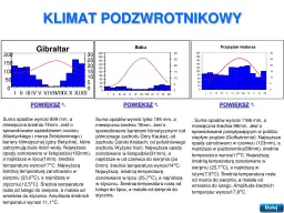 Klimat podzwrotnikowy: poznaj temperatury i charakterystyczne cechy