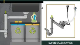 Jak zamontować syfon do zlewu dwukomorowego? Prosty poradnik DIY