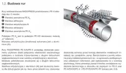 Rura PEX 20 mm ile to cali - ważne informacje o przeliczeniach