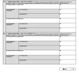 IN-1 czy DN-1? Jak zgłosić nieruchomość i uniknąć błędów?