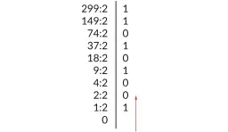 Ilustracja pokazuje proces jak przeliczyć system dziesiętny na binarny, dzieląc liczbę przez 2 i zapisując reszty.