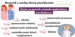 Choroba dwubiegunowa: Zrozum przyczyny. To nie Twoja wina!
