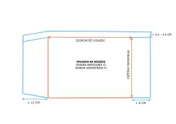 Jak zrobić okładkę na książkę krok po kroku. Prosta metoda dla każdego