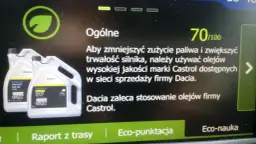 Dacia zaleca oleje Castrol do zmniejszenia zużycia paliwa i zwiększenia trwałości silnika. Czy Castrol to dobry olej? Tak, Dacia potwierdza jego jakość.