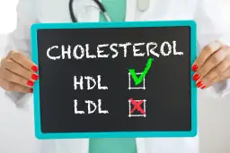 Tablica z napisem "CHOLESTEROL", HDL zaznaczone zielonym ptaszkiem, LDL czerwonym krzyżykiem. Czy wysoki cholesterol zawsze wymaga leków?