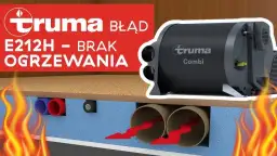 Jak działa ogrzewanie Truma? Odkryj tajniki systemu grzewczego
