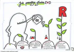 Jak wywołać głoskę r - skuteczne metody i ćwiczenia dla dzieci