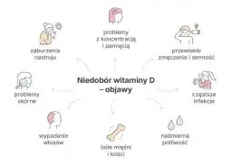 Niedobór witaminy D: 90% Polaków cierpi. Jak wpływa na psychikę?