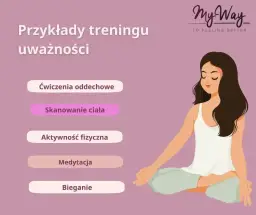 Medytacja Mindfulness: Co to jest? Jak zacząć i jakie korzyści?
