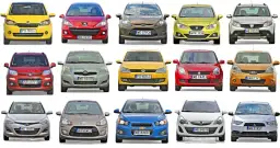 Które modele aut miejskich do 10 tys. zł są najlepsze?