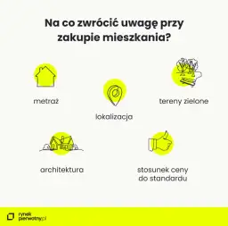 Pytania do dewelopera: Jak bezpiecznie kupić mieszkanie?