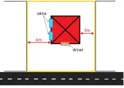 Jakie są minimalne odległości budynku od granicy działki w Polsce?