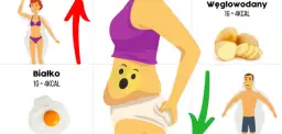 Jak szybko schudnąć ćwiczeniami? Skuteczny plan i porady eksperta.