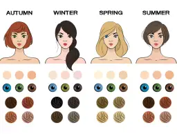 Jaki typ urody pasuje do Ciebie? Odkryj swój idealny styl kolorów