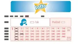 Jak wygrać w Mini Lotto? Zwiększ swoje szanse graj strategicznie!