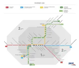 Rozkład Jazdy Koleje Mazowieckie: Znajdź Swój Pociąg Bez Błędów!