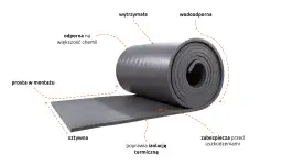 Szara, zwinięta w rolkę pianka montażowa. Jest wodoodporna, wytrzymała, odporna na chemię, sztywna, prosta w montażu, poprawia izolację termiczną i zabezpiecza przed uszkodzeniami.