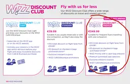Trzy oferty Wizz Discount Club: Light, Standard i Premium, z cenami i korzyściami.