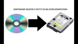 Płyta CD na pendrive: Zgraj muzykę i dane szybko i łatwo!