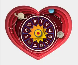 Zgodność Barana i Panny: czy te znaki do siebie pasują?