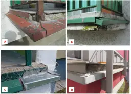 Opierzenie balkonu krok po kroku: Poradnik dla majsterkowiczów