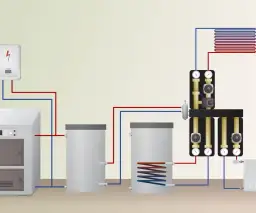 Jaka jest klasa kotła i jak wpływa na efektywność ogrzewania?