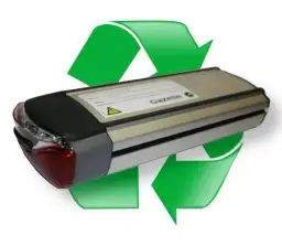 Jak przypisać baterię do roweru Gazelle i uniknąć problemów z instalacją