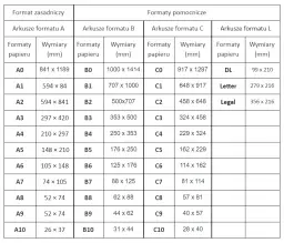 Ile cm ma zeszyt A4? Odkryj wymiary i zastosowania tego formatu