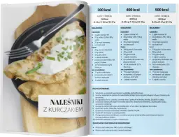 Co ma 600 kcal? 10 sycących produktów i potraw na wyciągnięcie ręki