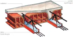 Przekrój stropu z pustakami, nadbetonem i żebrami konstrukcyjnymi.