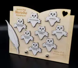 Idealny grawer dla wychowawcy – wyjątkowe pomysły na prezent